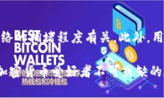    关于TP钱包的TRC20支持：如何安全管理你的数字