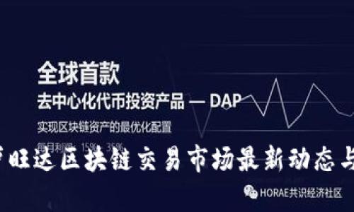 2023年卢旺达区块链交易市场最新动态与趋势分析