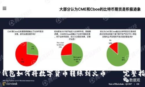 TP钱包如何将数字货币转账到火币 – 完整指南