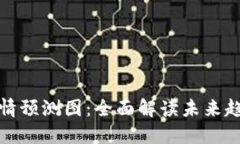 明日区块链行情预测图：全面解读未来趋势与投