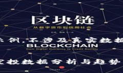 以下内容为示例，不涉及真实数据，仅供参考。