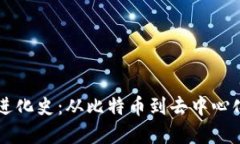 区块链最新进化史：从比特币到去中心化金融的