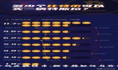 数量最少的区块链币：探索稀缺性与价值的奥秘