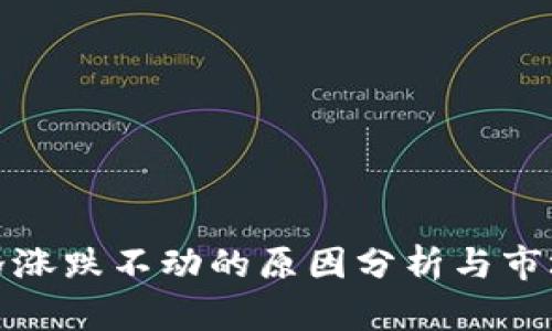 TP钱包价格涨跌不动的原因分析与市场走势解读