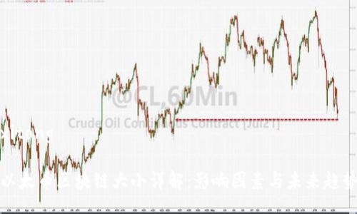 xitong

以太币区块链大小详解：影响因素与未来趋势