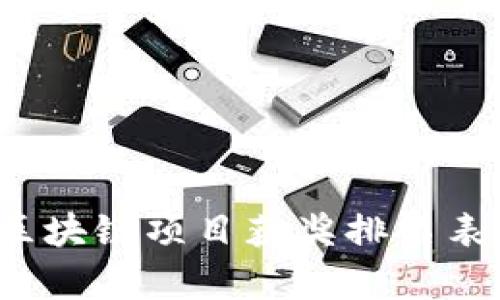 2023年区块链项目获奖排名表最新解析